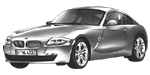 BMW E86 C2142 Fault Code